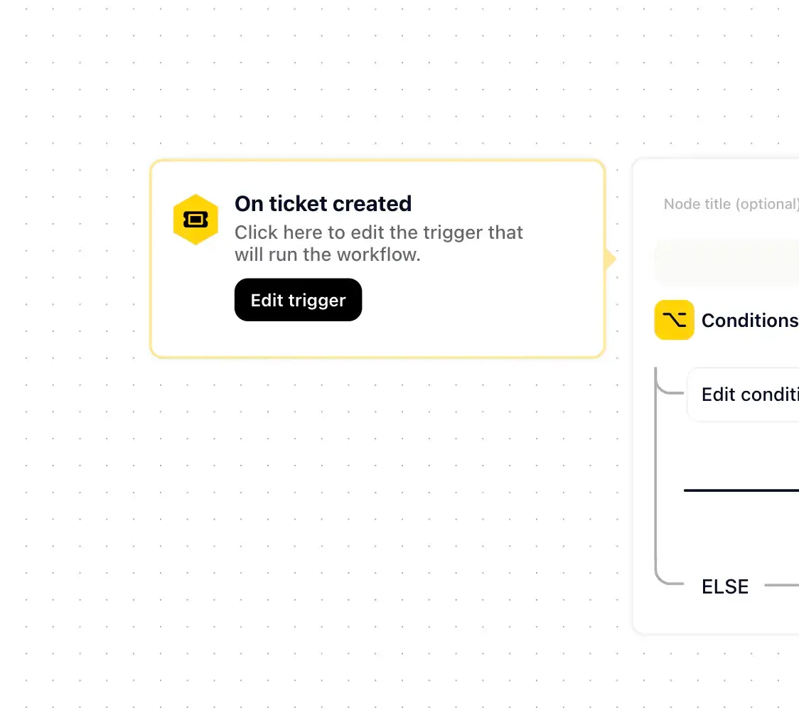 Trigger-based routing config selecting message intent and user attributes.