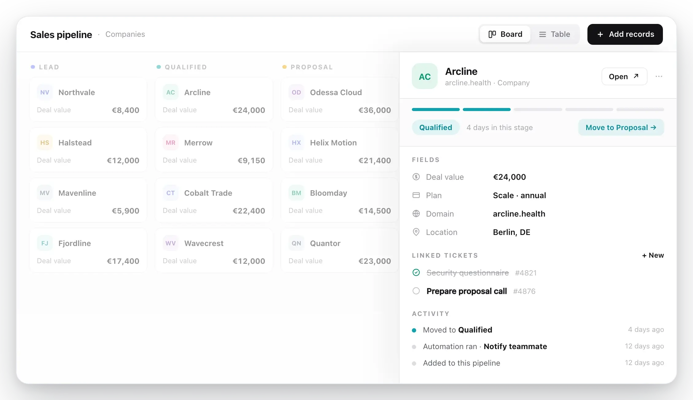 The Gleap pipeline entry drawer showing stage progress, editable fields, linked tickets, and activity.