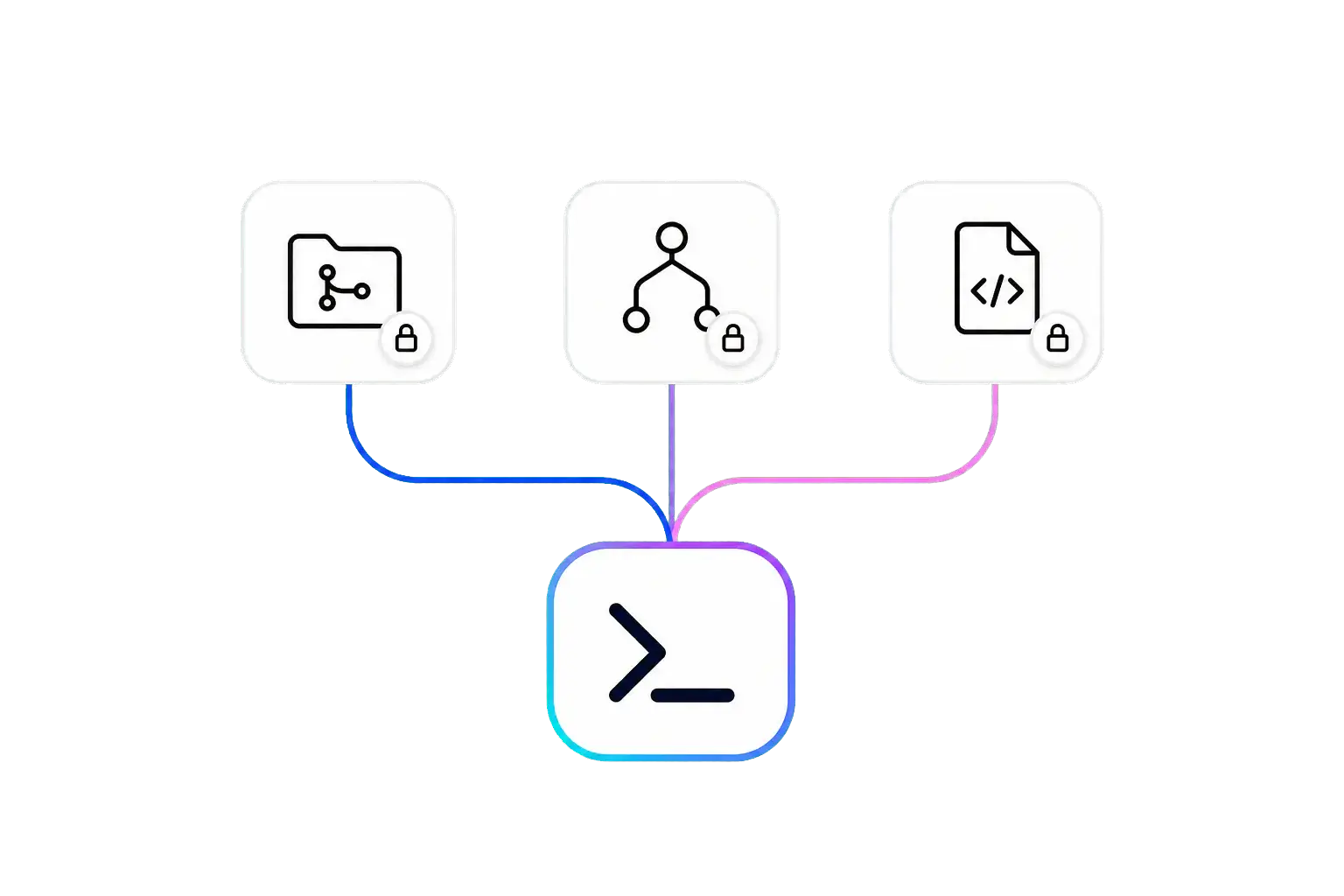 Kai Resolve reading code in a repository to investigate a customer-reported bug.