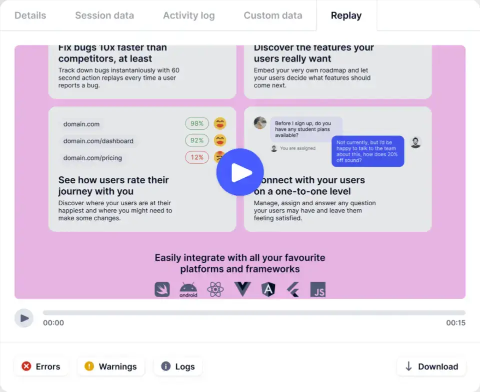 Gleap replay view showing session data, activity logs, and errors used to investigate a customer report.